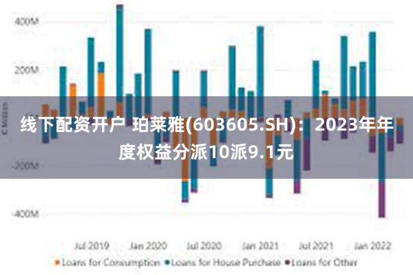 线下配资开户 珀莱雅(603605.SH)：2023年年度权益分派10派9.1元