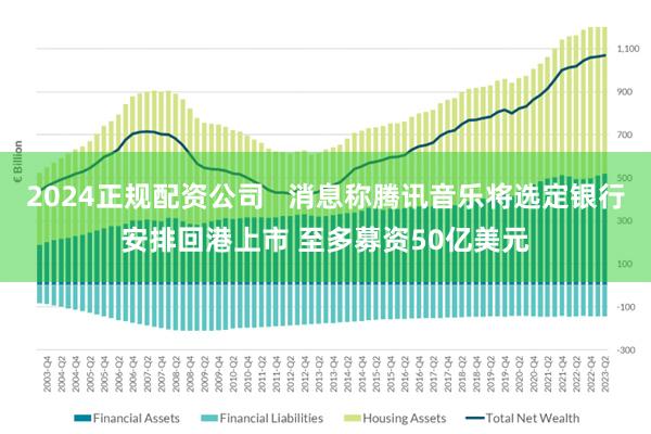 2024正规配资公司   消息称腾讯音乐将选定银行安排回港上市 至多募资50亿美元