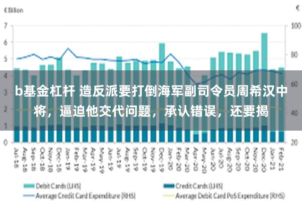 b基金杠杆 造反派要打倒海军副司令员周希汉中将，逼迫他交代问题，承认错误，还要揭