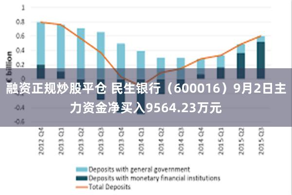 融资正规炒股平仓 民生银行（600016）9月2日主力资金净买入9564.23万元