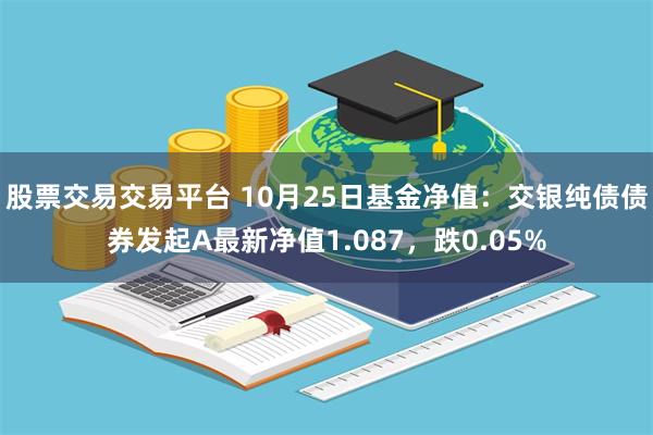 股票交易交易平台 10月25日基金净值：交银纯债债券发起A最新净值1.087，跌0.05%