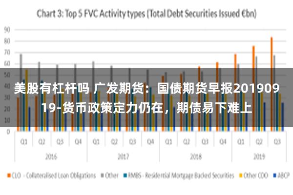 美股有杠杆吗 广发期货：国债期货早报20190919-货币政策定力仍在，期债易下难上