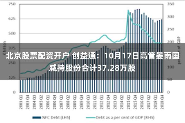 北京股票配资开户 创益通：10月17日高管晏雨国减持股份合计37.28万股