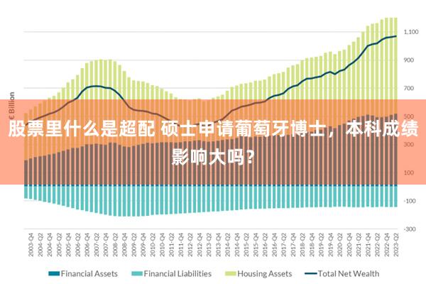 股票里什么是超配 硕士申请葡萄牙博士，本科成绩影响大吗？