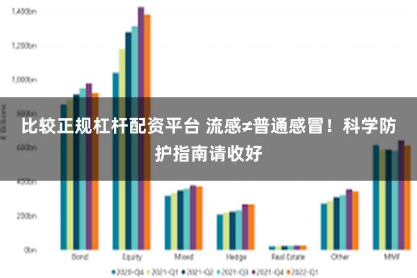 比较正规杠杆配资平台 流感≠普通感冒！科学防护指南请收好