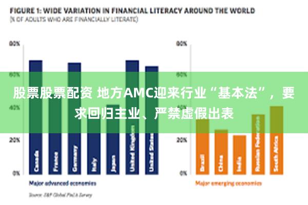 股票股票配资 地方AMC迎来行业“基本法”，要求回归主业、严禁虚假出表